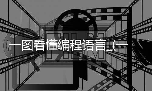 一图看懂编程语言_(一张图看懂编程语言)